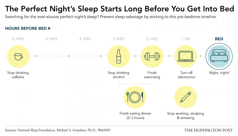 sleep mental health insomnia